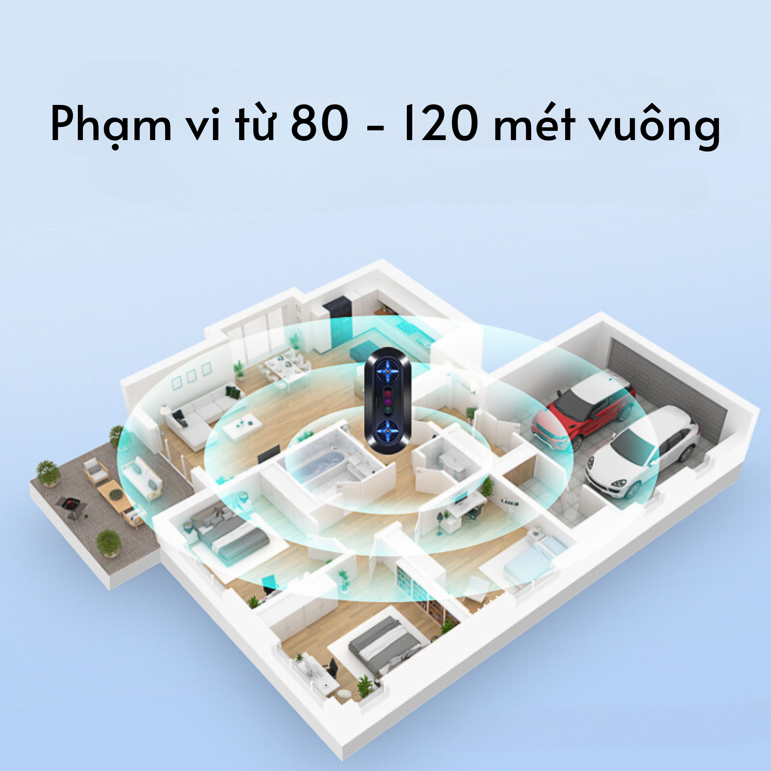 Máy Đuổi Chuột bằng Sóng Siêu Âm